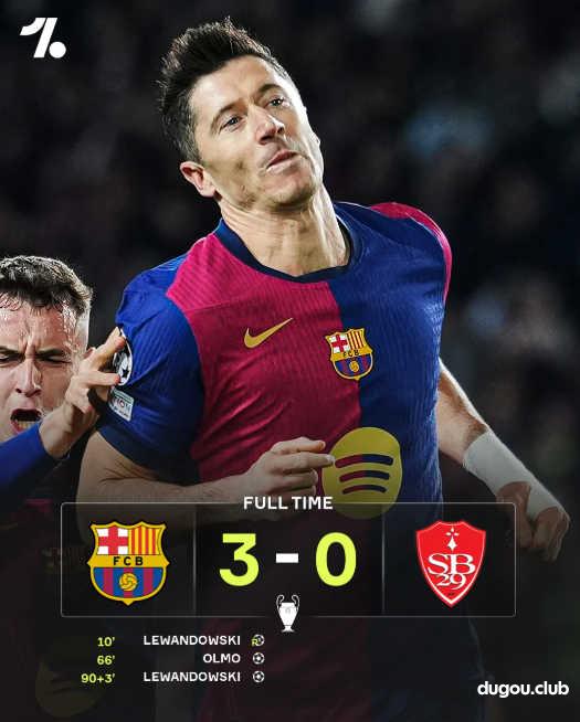 疯狂的欧冠,一夜40球!